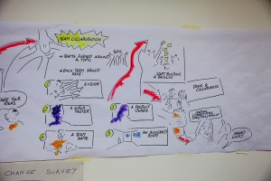 Canon EOS 5D Mark II 140610-114523-5616x3744