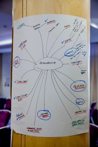 Canon EOS 5D Mark II 140610-114535-3744x5616