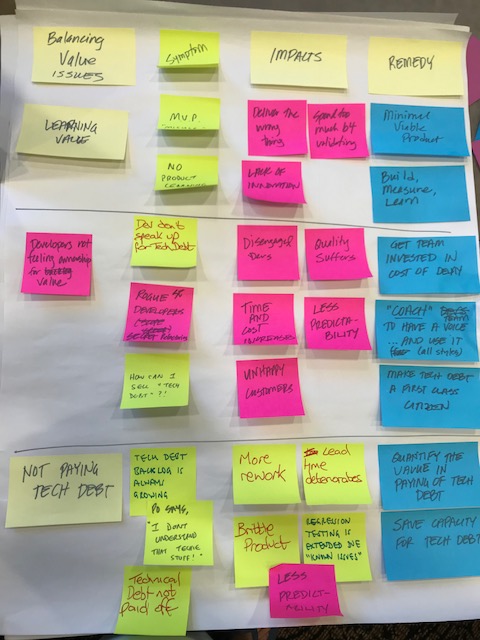 07 Balancing Value - 1